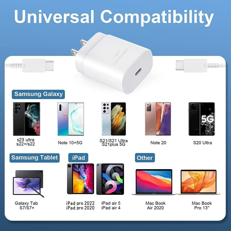 Original Super Fast Charging 25W USB C Super Fast Wall Charger for
