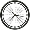 SignMission CL-UNIT CIRCLE RADIAN 10 in. dia. Unit Circle Radian Wall Clock