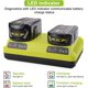 thumbnail image 5 of P117 Dual Chemistry 18V Charger para Batería Ryobi One Plus P190 P102 P103 P107 P108 PBP2005 PBP005 PBP006, 5 of 7