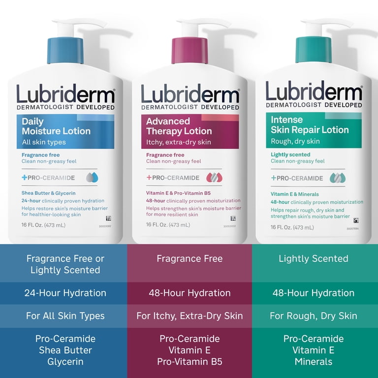 Lubriderm, Daily Moisture Lotion, 24 fl oz, Unscented Fragrance