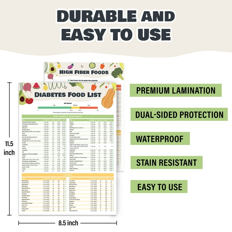 2pcs-diabetes-food-chart-meal-planner-for-diabetics-laminated-8-5-x-11-5-diabetic-food-list-planner-with-serving-size-carbs-calories-glycemic-index-chart-walmart-com