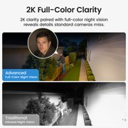 Dekco 2K QHD Solar Security Cameras Wireless Outdoor