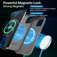 thumbnail image 3 of IceSword Magnetic Case | iPhone 14 Plus Case |Silicone Case | Fast Charging Case |Strong Magnets | 6.7 inch Case, 3 of 18