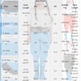 thumbnail image 4 of Agkizg Kids Chest Waders Waterproof Fishings Bib Overalls with Boots for Boys Girls, Crabbing Clamming Hunting Wading Gear, Sizes 6-7 Years, 4 of 6