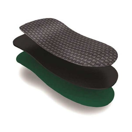 spenco thin sole orthotics