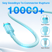 TOPVISION Fast Charge Cable, 2Pack [6FT Fast Charging Cables] 3.1A Nylon Braided Type-C Charger Bundle for iPhone 15/16, Samsung Galaxy S23/S24, Pixel 7/8, Moto G Power & Android Devices​​