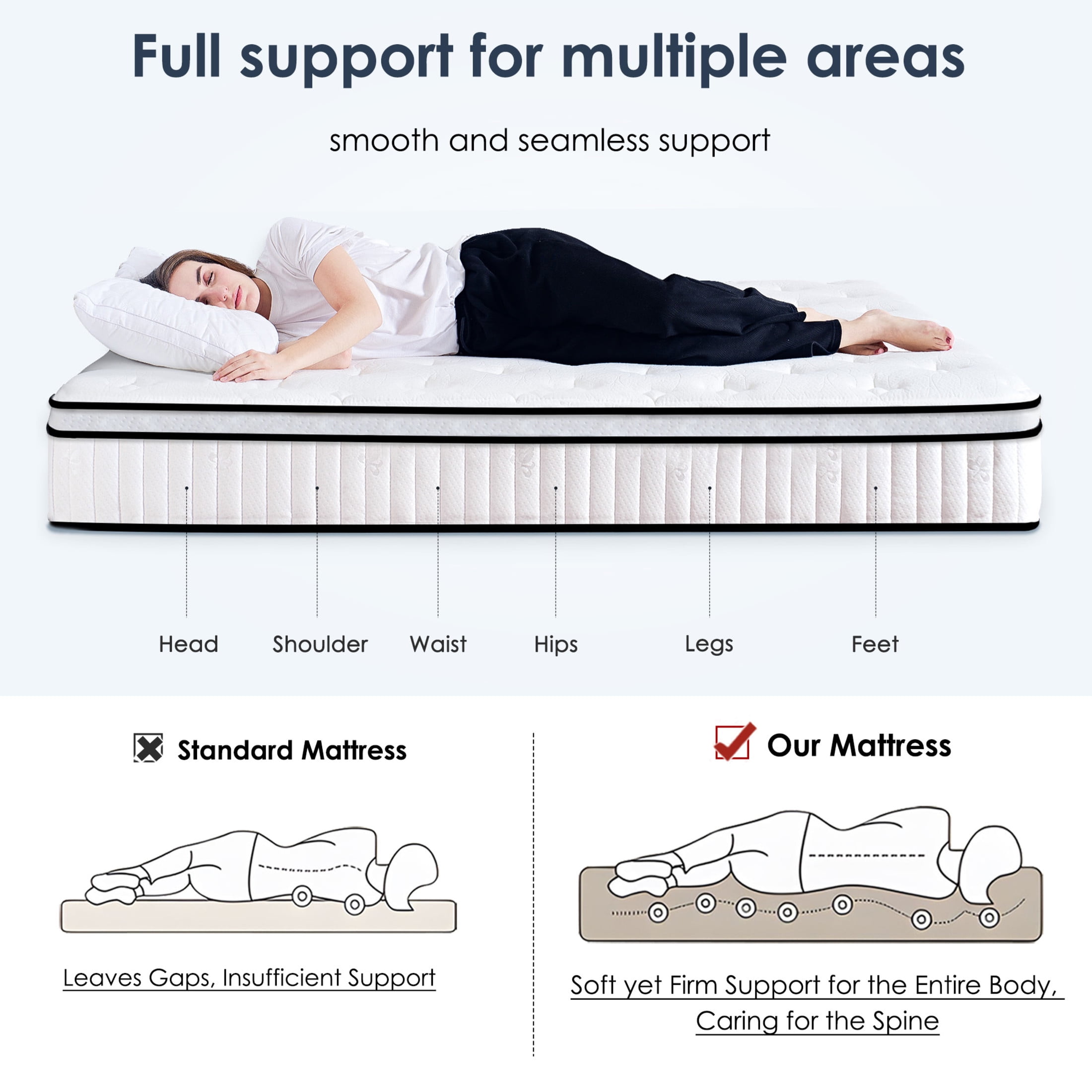 Noble House Queen 12" Hybrid Mattress, Pocketed Innerspring Memory Foam Mattress, Medium Firm, White