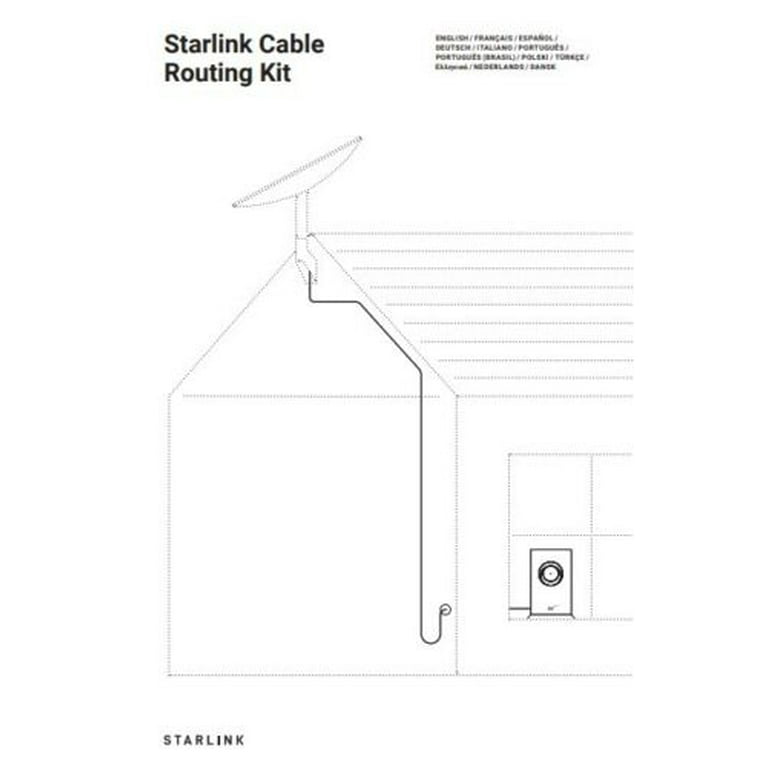 Starlink Cable Routing Kit w/ Grommets Drill bit for Dish Cable