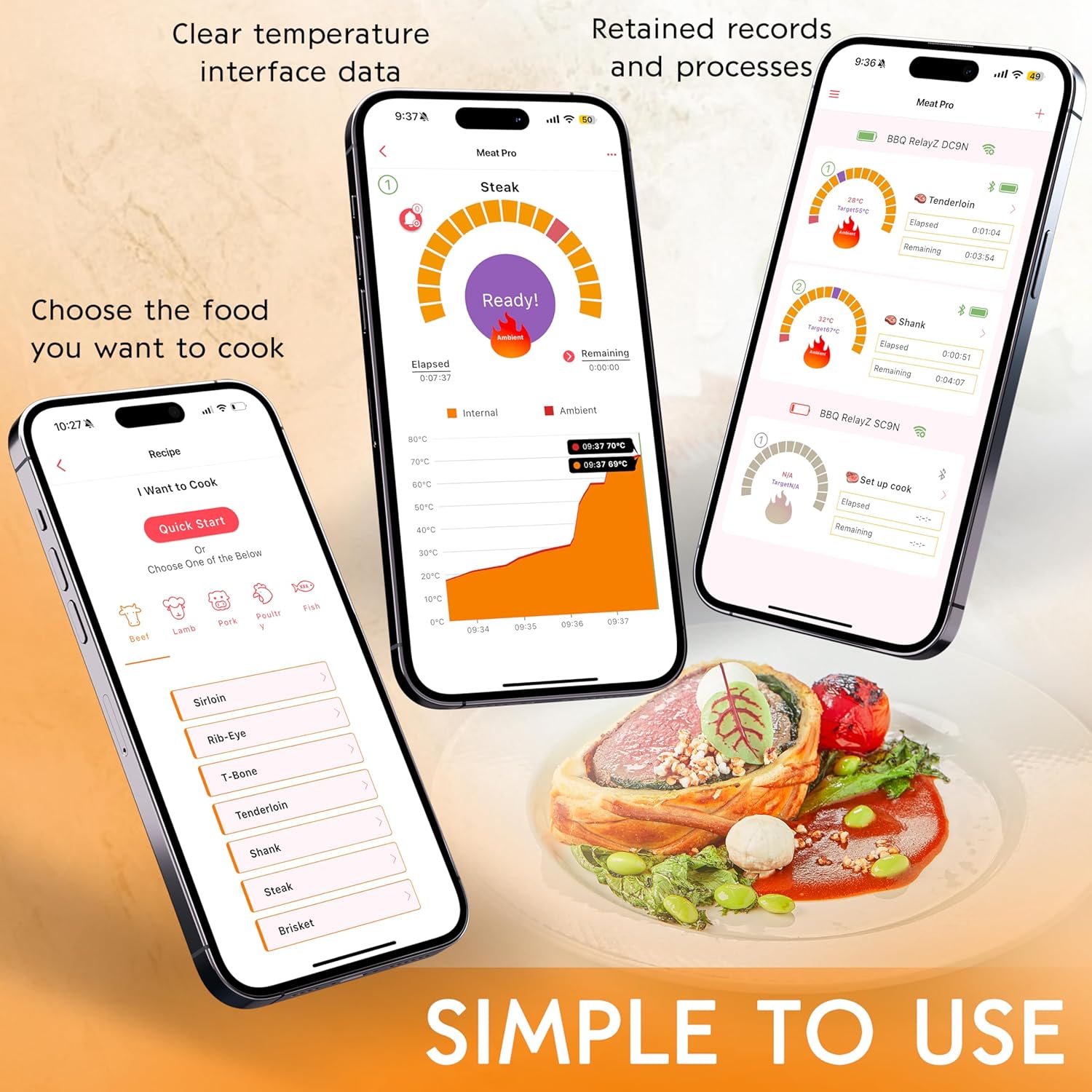 Smart Bluetooth Wireless Meat Thermometer Digital,2 Pcs Probe & LCD Screen for Grill,BBQ,Smoker,Air Fryer,Kitchen, Oven,Perfect Turkey,Steak