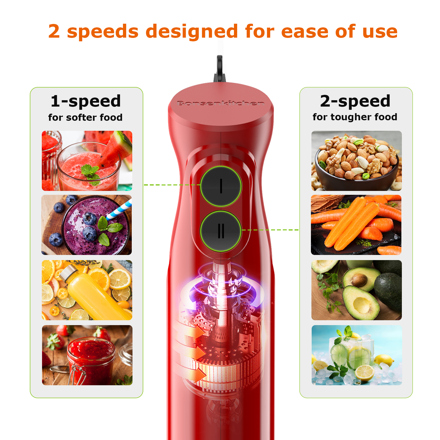 Bonsenkitchen Handheld Immersion Blender, Red photo 6