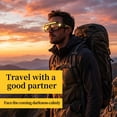 thumbnail image 4 of Lttoisl ZHOSXRC Rechargeable LED Work Safety Glasses with Flashlight & Headlamp, 5-Mode Waterproof USB Light for Hiking, Camping, Tasks, 4 of 8