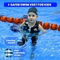 thumbnail image 3 of Gogokids Kids Swim Vest Life Jacket-Toddler Flotation Buoyancy Swimsuit Trainer Vests Swimming Aid Jacket for Boys/Girls Age 1-9 Years,Blue, 3 of 6