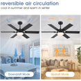 thumbnail image 2 of PHORUS 46"Ceiling Fan with Light and Remote/APP Control,Modern Flush Mount Ceiling Fan,6-Speed Reversible DC Motor,5 Blades,Farmhouse Ceiling Fan for Indoor Bedroom,Kitchen,Black, 2 of 7