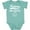 Saltwater, variant on Inktastic Home Inspector Future Job Boys or Girls Baby Bodysuit