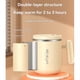 thumbnail image 3 of de Café de Acero Inoxidable de 400 Ml con Agitador Automático, Recargable, Eléctrica, con Aislamiento y Tapa, Color Naranja., 3 of 6