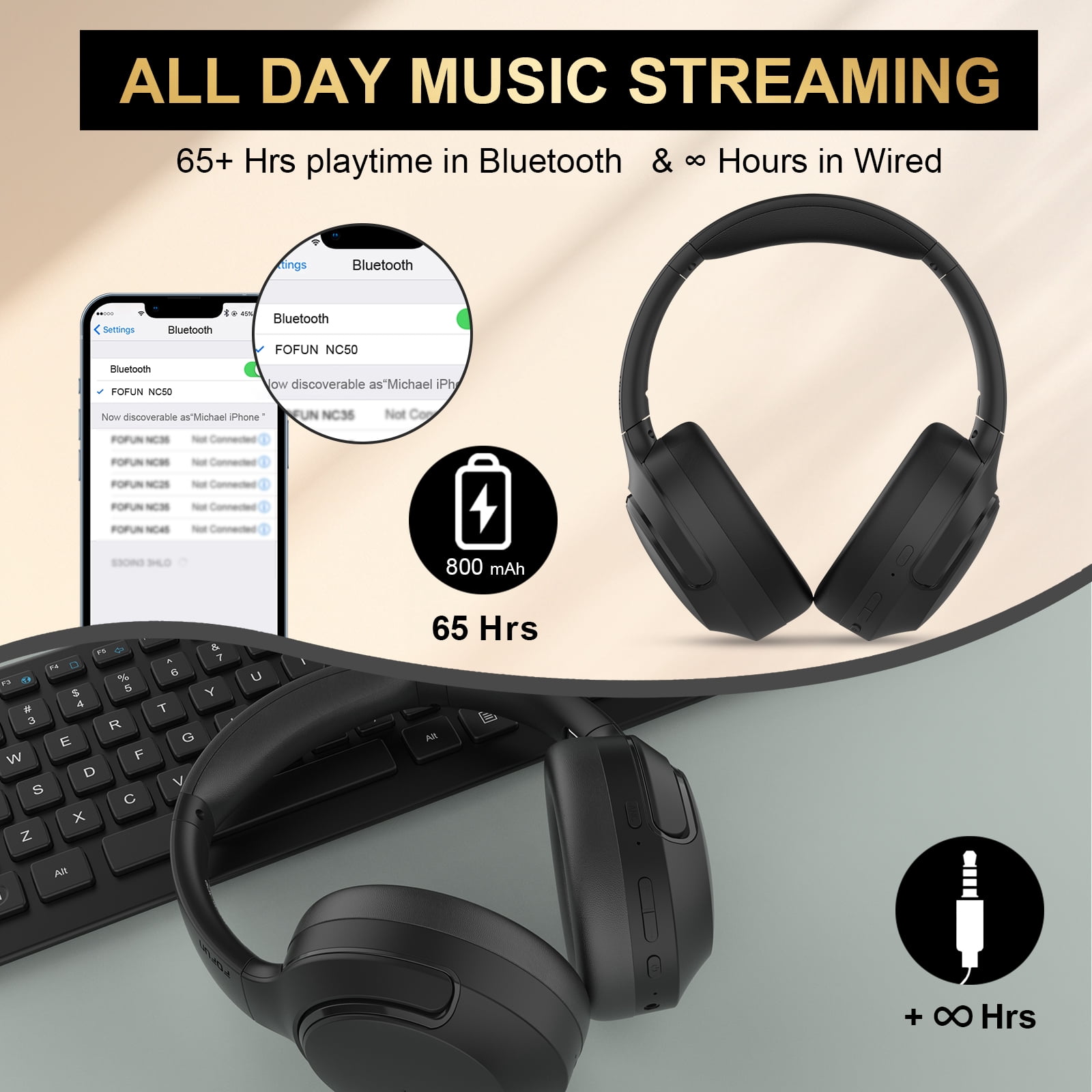 FOFUN NC50 Hybrid Active Noise Cancelling Headphones Wireless Bluetooth 6.0, Foldable Over Ear Headphones, Custom EQ via App, 65 Hours Playtime, Low Latency Game Mode, Multipoint Connection