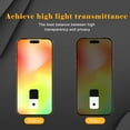 thumbnail image 4 of Anti Spy Privacy Screen Protector for iPhone 17Promax 6.9", 2 Pack with 9H Hardness, Anti Scratch, Full Coverage & Bubble Free Design, 4 of 5