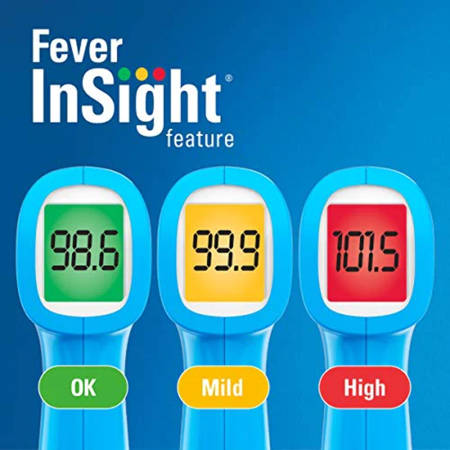 Vicks Non-Contact Infrared Body Thermometer photo 3