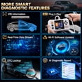 thumbnail image 6 of CICPAP OBD2 Scanner ABS SRS Transmission, Check Engine Code Reader for Cars and Trucks, 4-System Diagnostic Tool with Read/Clear Codes, Live Data, AutoVIN, WiFi Update, Battery Test, 6 of 8