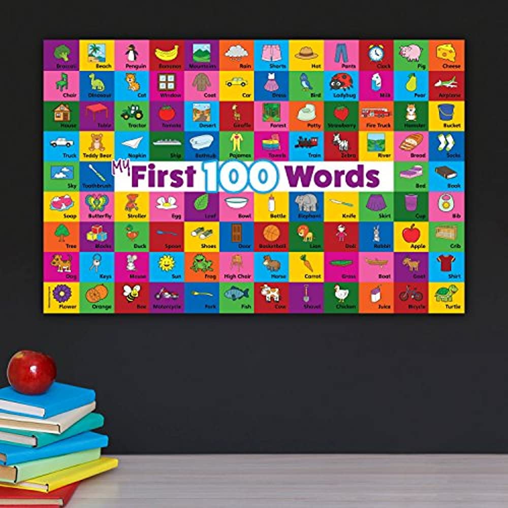 3 Pack ABC Alphabet Numbers 1-10 Days of the Week Poster Set Toddler Educational Charts LAMINATED, 18 x 24