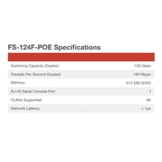 Fortinet FortiSwitch FS-124F-POE Ethernet Switch FS124FPOE