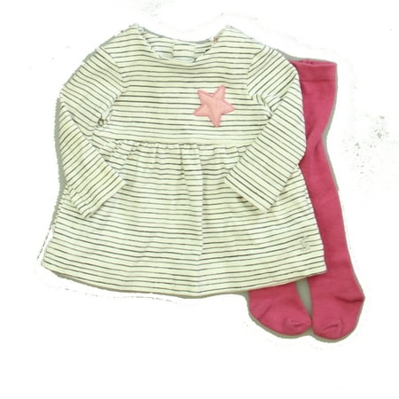 

Pre-owned Joules Girls White | Blue Striped Dress size: 0-3 Months