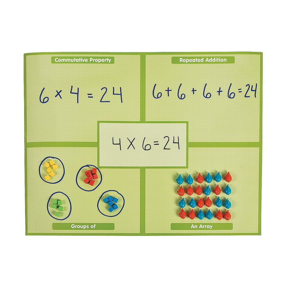 Multiplication Math Sheets Educational 12 Pieces