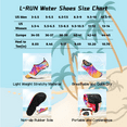 thumbnail image 3 of L-RUN Water Shoes Swim Shoes for Men Women Non Slip Quick Dry Beach Shoes for Surf Pool Fishing, 3 of 6