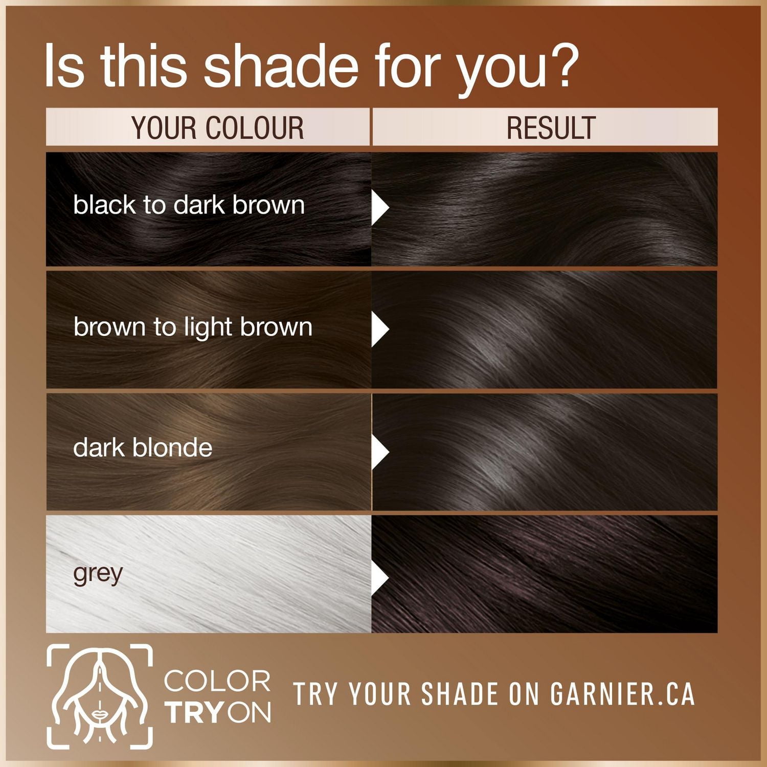 Garnier GOOD, Permanent Hair Dye, 100% Grey Coverage, No Ammonia, 1 unit, No Ammonia