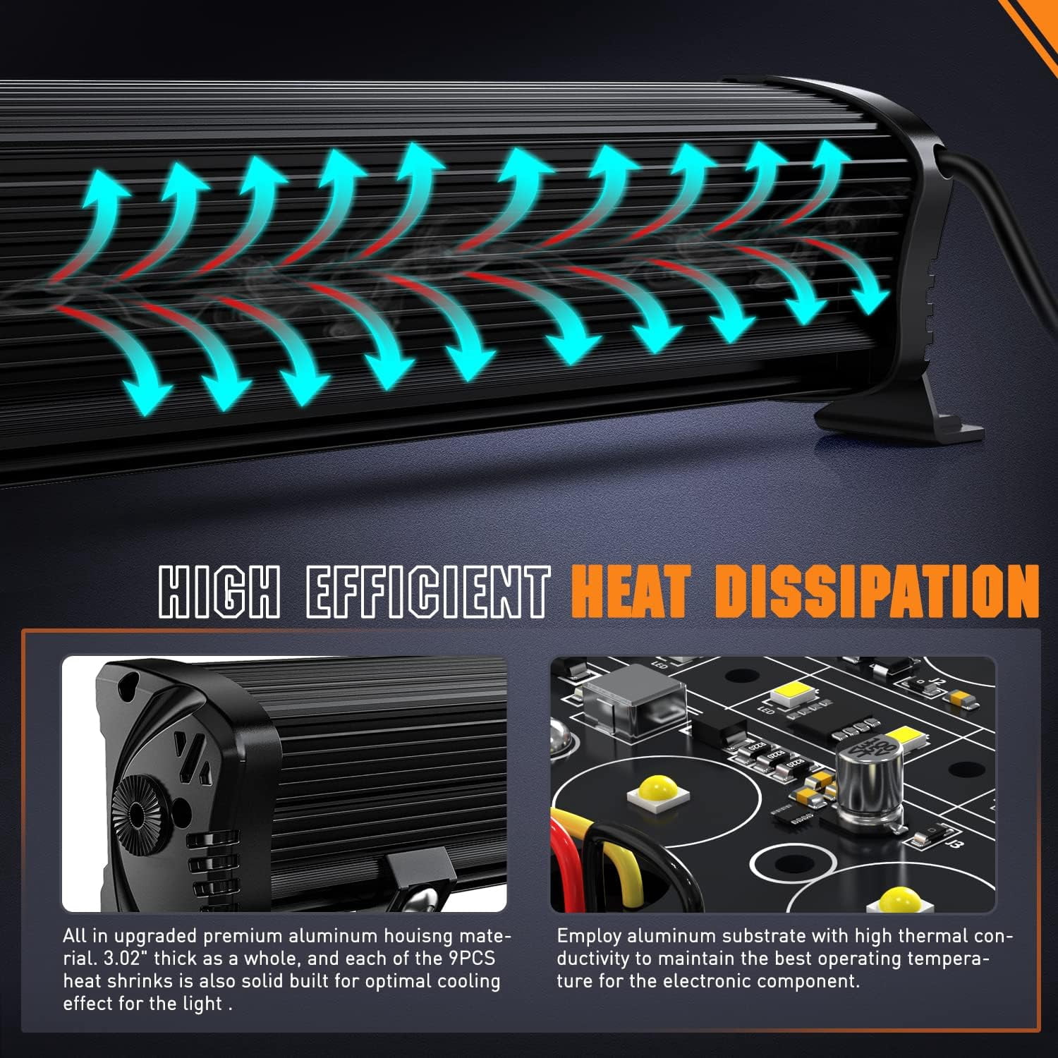 Nilight 13.5 Inch LED Light Bar 120W Flood Spot Combo Beam 14400LM IP68 Offroad Lighting LED Driving Lamp for Pickup Truck SUV ATV UTV Boat 4x4 Jeep