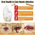 thumbnail image 2 of 50g Cat Dental Care Chew Sticks, Freeze-Dried for Tartar Control & Fresh Breath, Dental Treats for Cats, 2 of 9