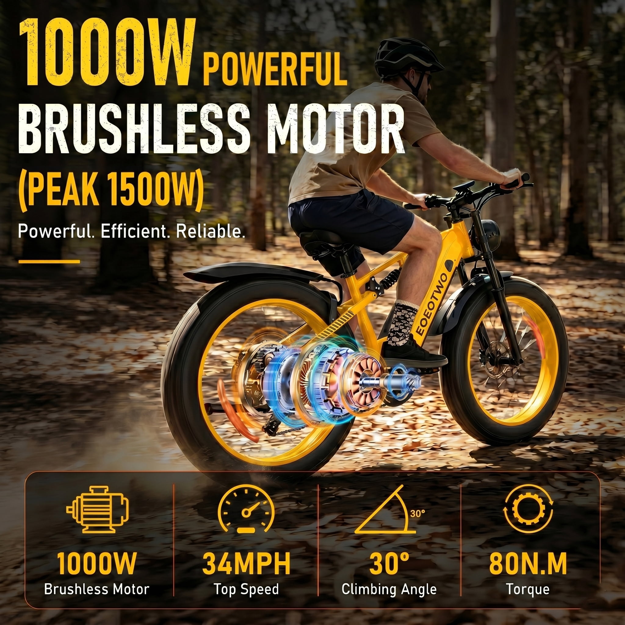EOEOTWO 1500W Electric Bike for Adults, 34MPH Fast Ebike with 48V 17.5Ah Removable Battery, 26" x 4.0 Fat Tire Mountain Bike, Full Suspension Electric Bicycle, 396 lbs Max Load, UL 2849