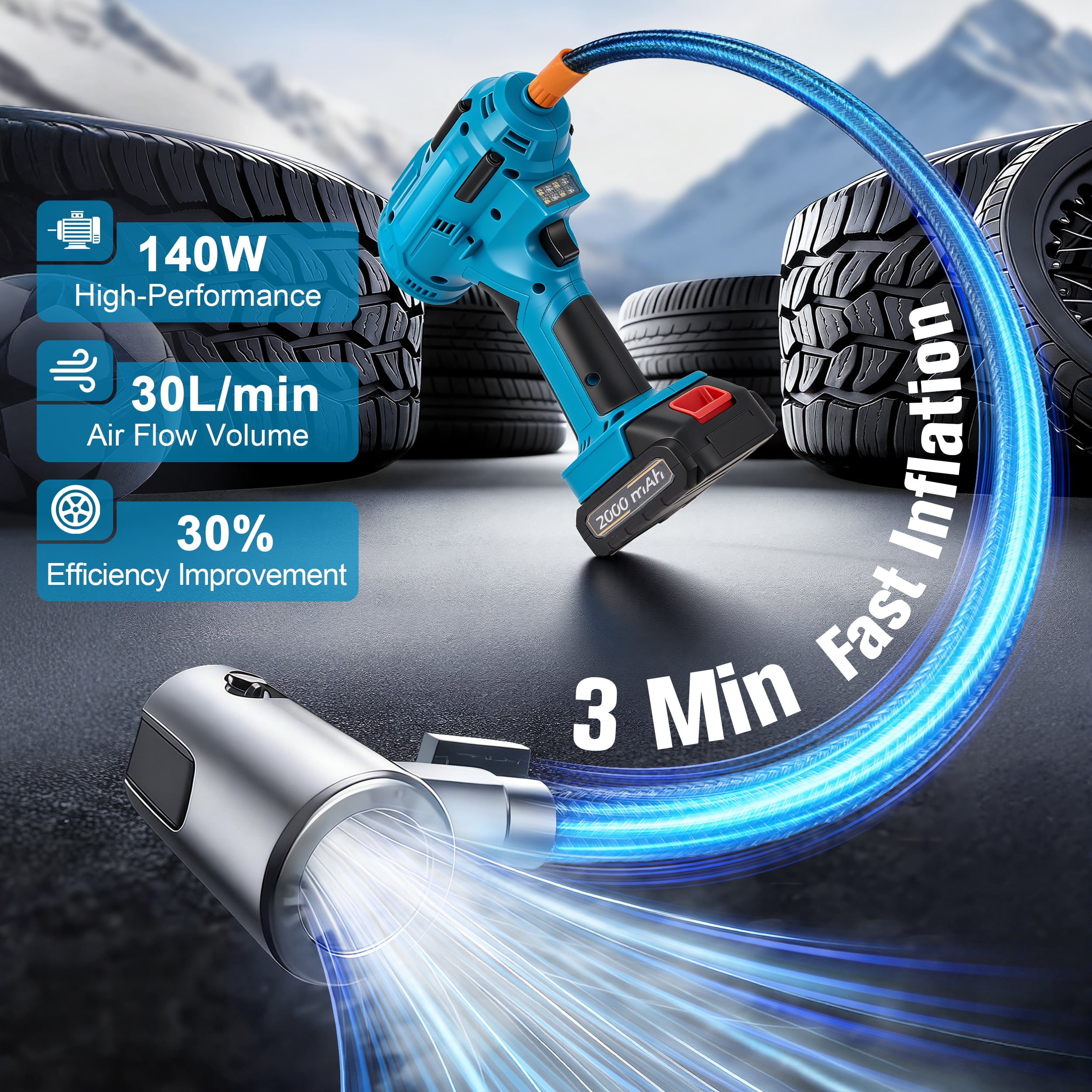RELOIVE Tire Inflator Portable Air Compressor,150 Psi Air Pump with 2x2000mAh battery,Digital Pressure Gauge, LED Light and Auto Shut-Off Function,Cordless Pump for Car, Motorcycle, Bicycle, Balls