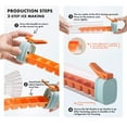 thumbnail image 7 of 2025 Ice Cube Tray Ice Molds Easy Demould Ice Maker with Handle Single Hand Press Ice Cube Tray Convenient Ice Tray With The 6-cell Ice Lattice Easy To Carry,Juice,Coffee And Other Beverages, 7 of 7