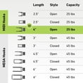 thumbnail image 3 of GATOR MAGNETICS MIDI 4 in Open Hooks, 25 lb Heavy Duty Magnetic Hooks for Steel Surfaces, Patented Easy-Release, Non-Slip Grip &acirc;, 3 of 9