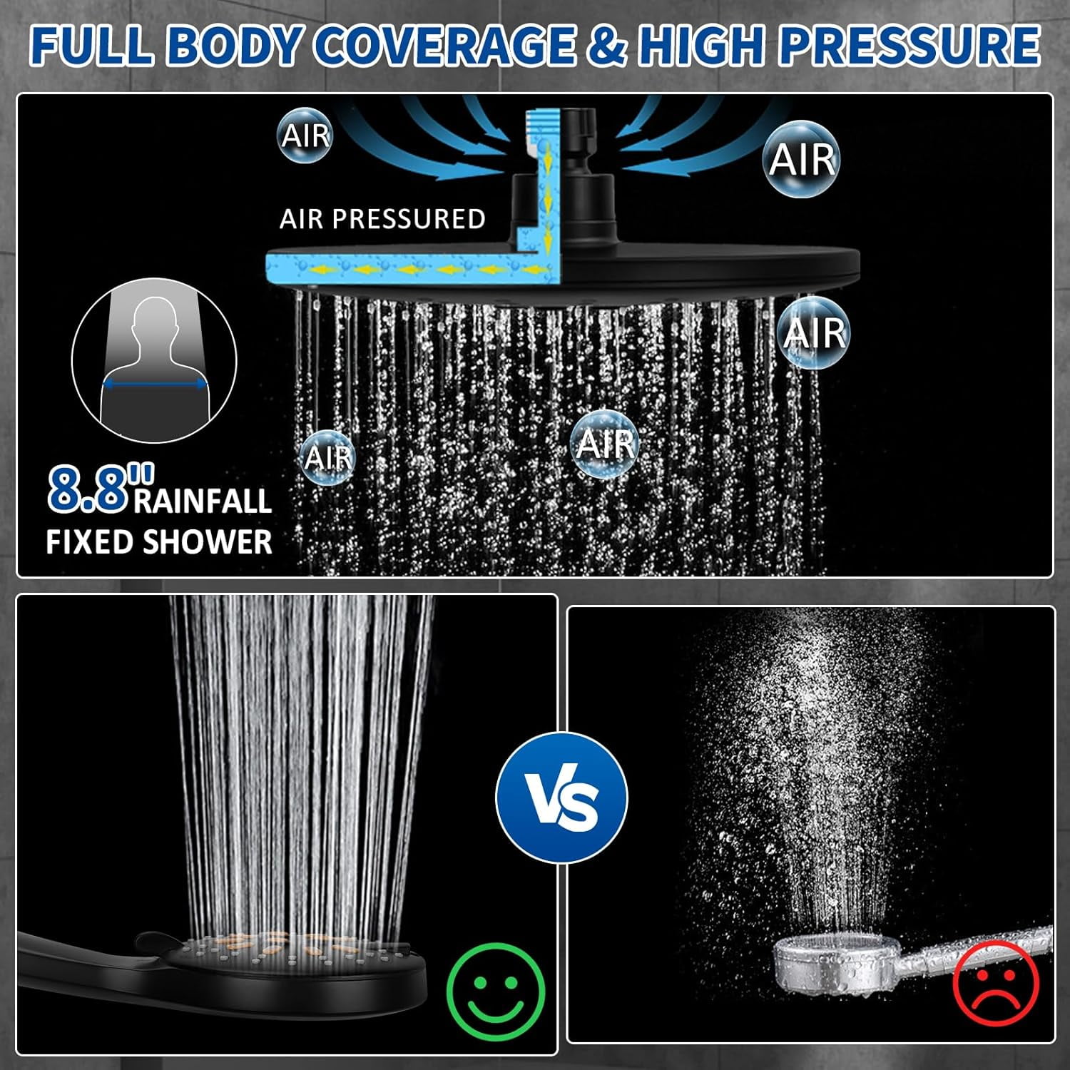 Dual Rain Shower Head with Handheld Spray Combo, 8.8 Inch High Pressure Showerheads Built-in Power Wash with 7 Spray Modes & Anti-Clog Nozzles, Easy Install Shower System for Hard Water, Black