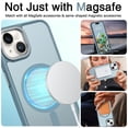 thumbnail image 4 of Funda de teléfono BENTOBEN para iPhone 15 de 6.1 pulgadas con MagSafe Saxe gris azul, 4 of 9