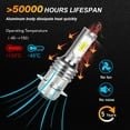 thumbnail image 5 of RXTSQI for Yamaha Raptor 350 660R 700 700R YFM350R YFM660R LED Headlight Bulbs, 5 of 11