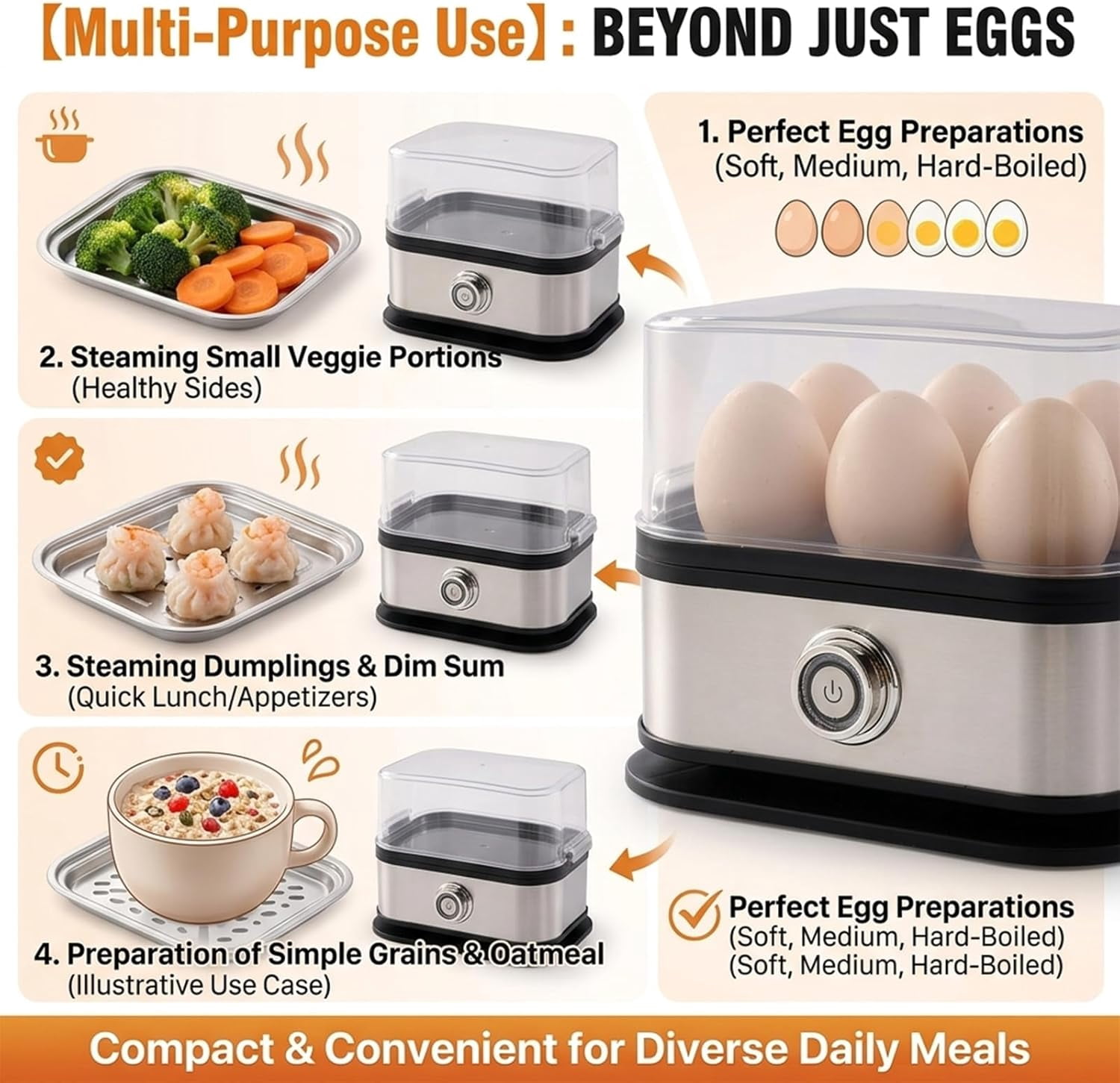 Multifunctional Egg Steamer with Clear Lid, Compact 6 egg Electric Cooker, for Soft, Medium, Hard Boiled,Dorms & Fitness Meal Prep