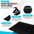 thumbnail image 2 of Alaaner 2pcs Vent Covers Protective Silicone Safe Vent Covers For Home Floor, 2 of 8