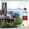 thumbnail image 5 of Antenne TV Améliorée pour l'Intérieur, Portée jusqu'à 2600+ Miles, 5 of 5