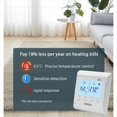 thumbnail image 2 of WIFI Underfloor Heating Thermostat with LCD Screen,Compatible with 220V Electric, Water, Efficient Temperature Control,A, 2 of 5