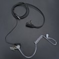 thumbnail image 4 of Audifonos Likrtyny Tubo de aire Auricular acústico 3,5 mm PTT Antirradiación, 4 of 9