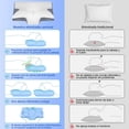 thumbnail image 3 of KIROGILY Almohada Memory Foam, Almohadas Ortopedica Cervical Pueden Aliviar el Dolor, Almohada Ergon&oacute;mica para Personas Que Dormir de Lado, Boca Arriba o Boca Abajo, con Fundas de Almohada, 3 of 7