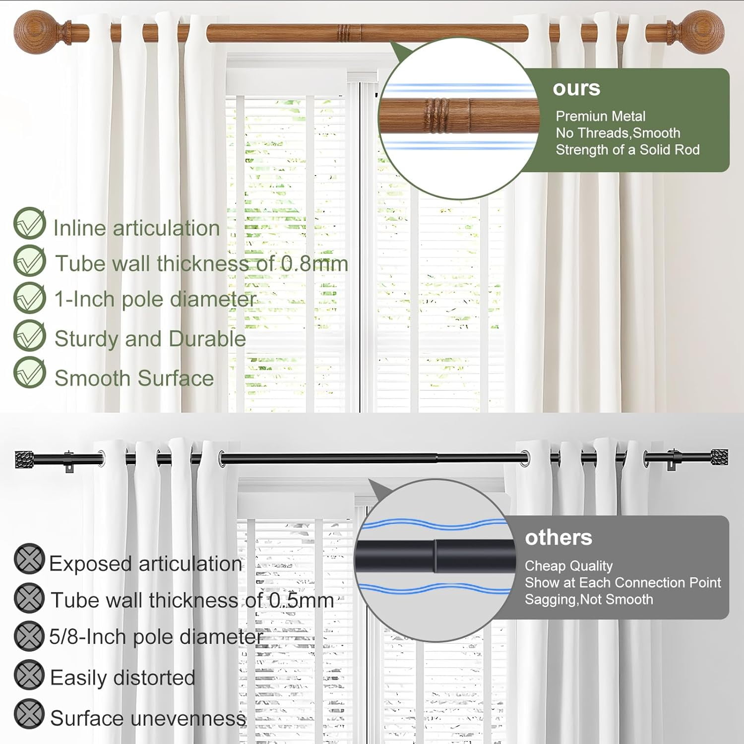 White Wood Curtain Rods for Windows:HTZON 1" Farmhouse Boho Rrustic Wooden Curtain Rod Living Room Bedroom,Decorative Adjustable Antique White Drapery Rods Faux Wood Grain Vintage Distressed,36-88"