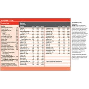 Glucerna 1.0 Cal Nutritional Supplement - R-L62673