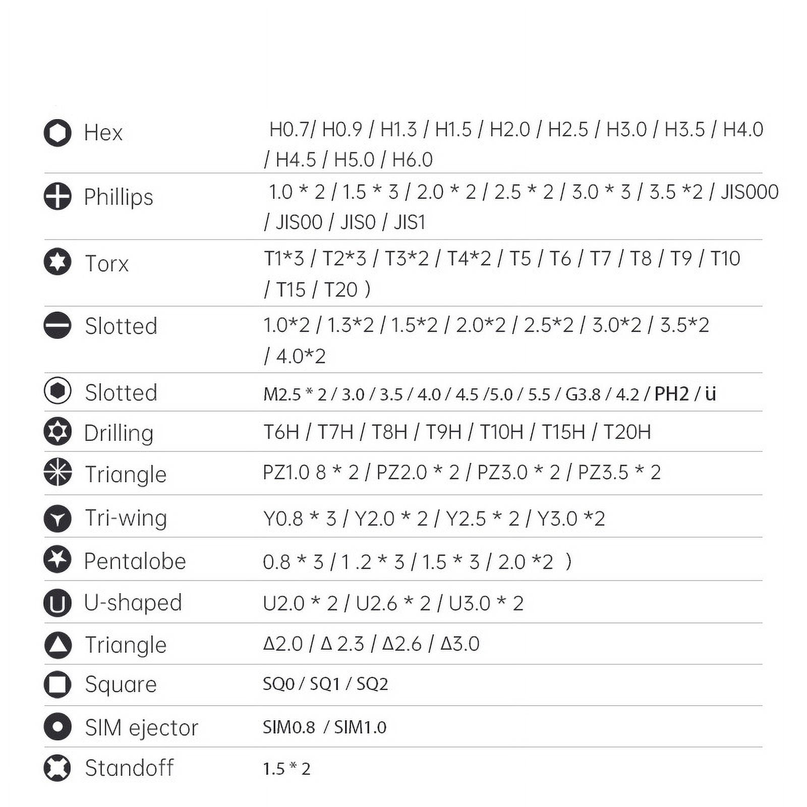 145-in-1 Precision Screwdriver Set | Ultimate Electronics Repair Toolkit