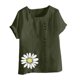 thumbnail image 4 of Vestidos Casuales Para Mujer, Blusas De Mujer De Moda Blusa informal de lino con botones y manga corta estampada para mujer, 4 of 4