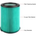 thumbnail image 4 of Filtro HEPA de 5 capas VF6000 para aspiradoras Ridgid Wet Dry de 5 a 20 galones, 4 of 7