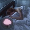thumbnail image 4 of Miangastore 5PCS LED Lamp Acrylic Sheet Premium Lamp Base Sheet Durable Lamp Acrylic Sheet, 4 of 9